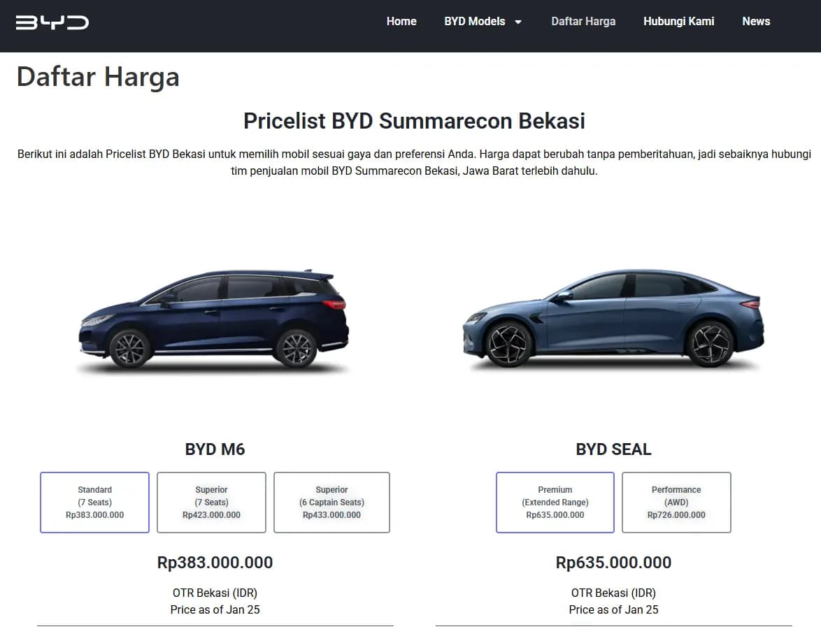 BYD SMC